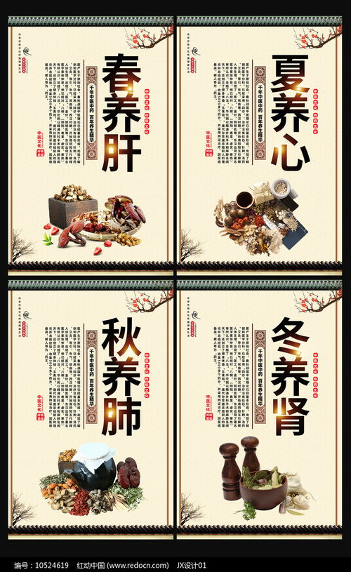 順應四時，頤養天年——大氣中醫四季養生文化展板